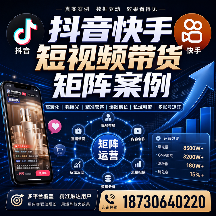 揭阳短视频带货团队多平台矩阵自动分发案例