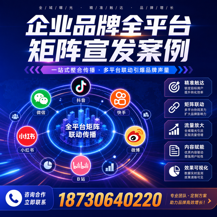揭阳企业全平台自媒体品牌统一宣发落地案例