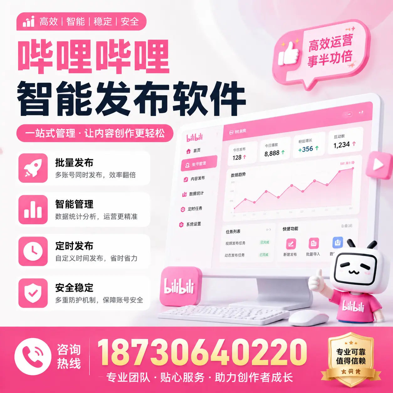 如何评估哔哩哔哩智能发布软件的ROI？揭阳 企业必读